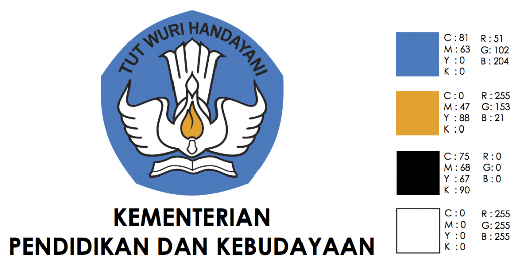 Logo Kementerian Pendidikan dan Kebudayaan